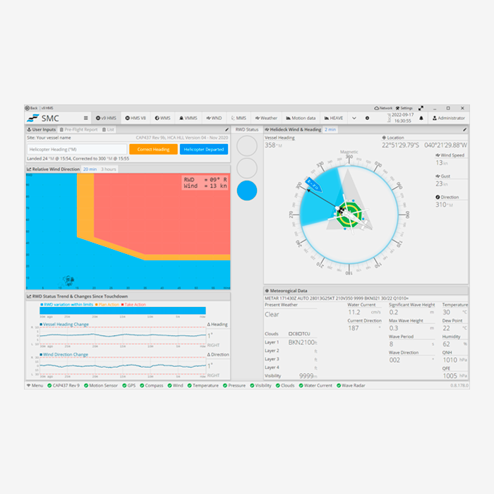 Helideck Monitoring System