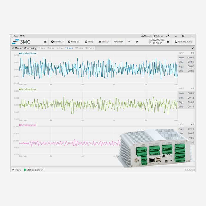 Motion Monitoring System
