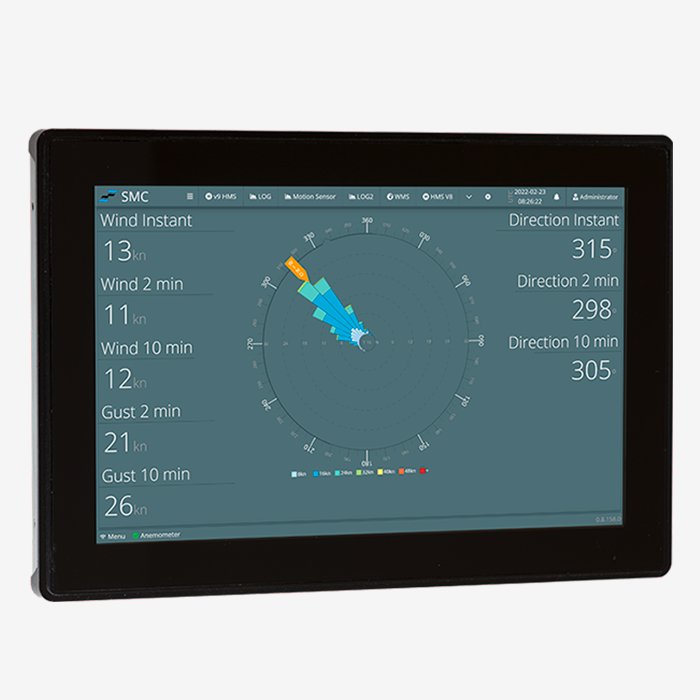 SMC-1310 Wind Display