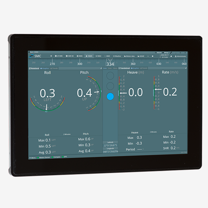 Vessel Motion Monitoring System