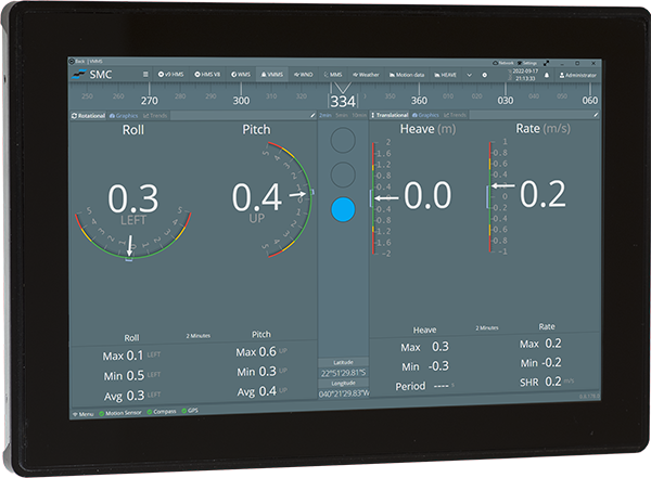 SMC-1310 Vessel Motion Monitoring System Display