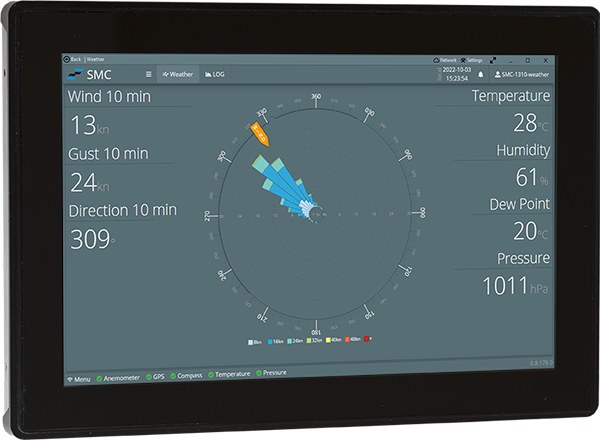 SMC-1310 Weather Display