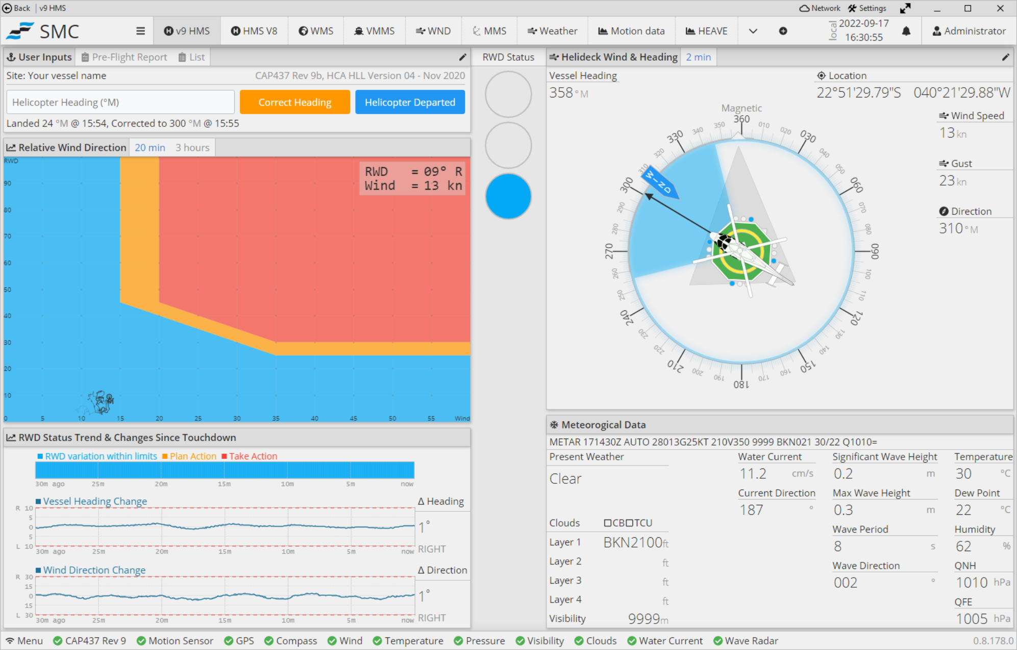 Helideck Monitoring System