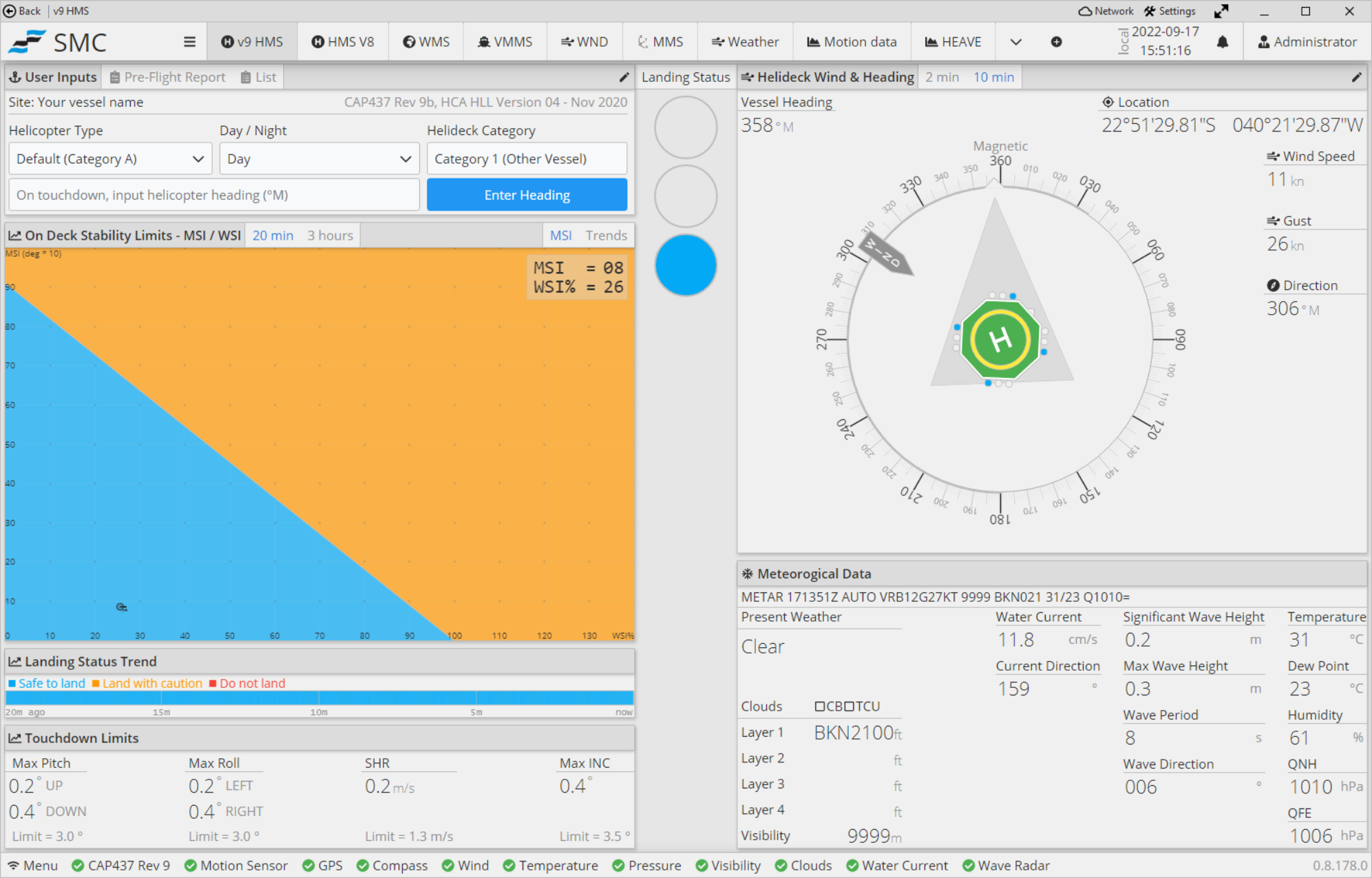 SMC Helideck Monitoring System